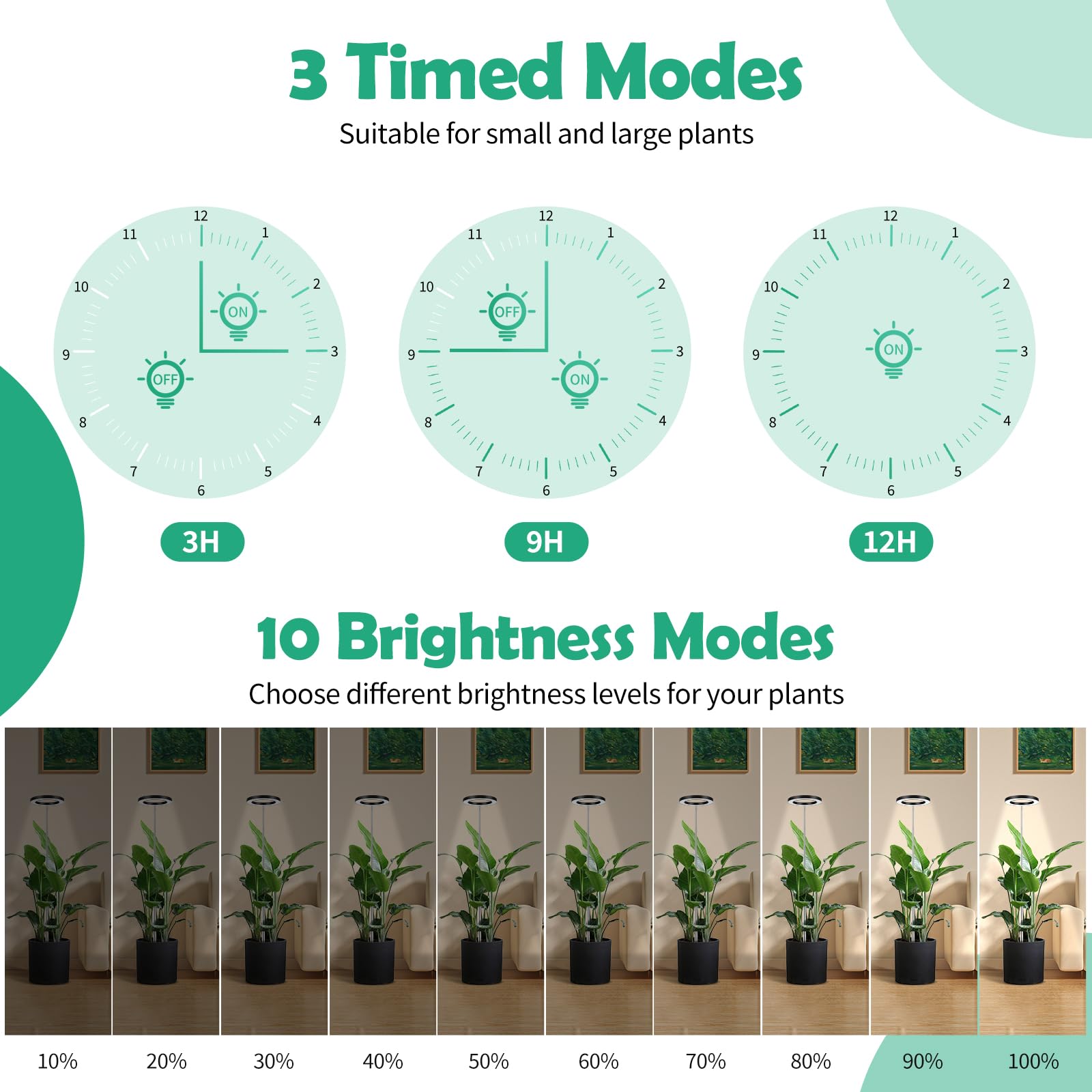 식물 성장등, 자동 켜짐/꺼짐 타이머(3시간/9시간/1 - Plant Growth Regulator 리뷰 및 가격