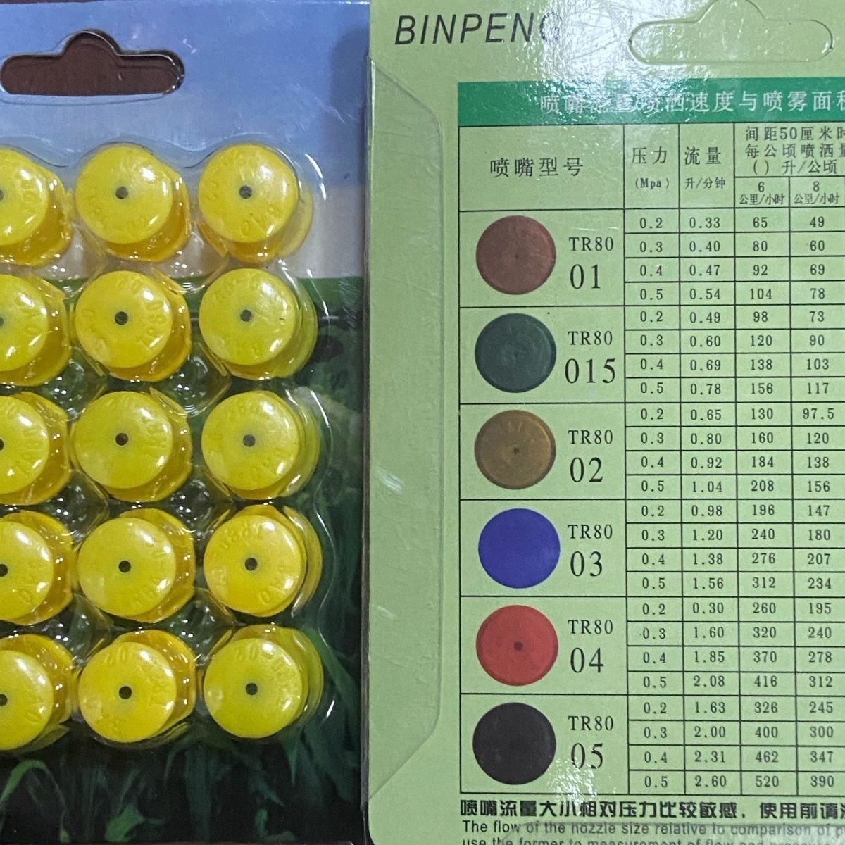 5pcs 중공 콘 80도 플라스틱 스프레이 노즐 농업용 - Agriculture Farming Degree 리뷰 및 가격